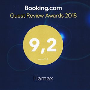 Booking Guest Review Awards 2018